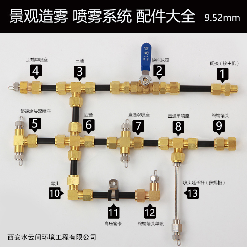喷雾系统黄铜喷头基座 喷头底座