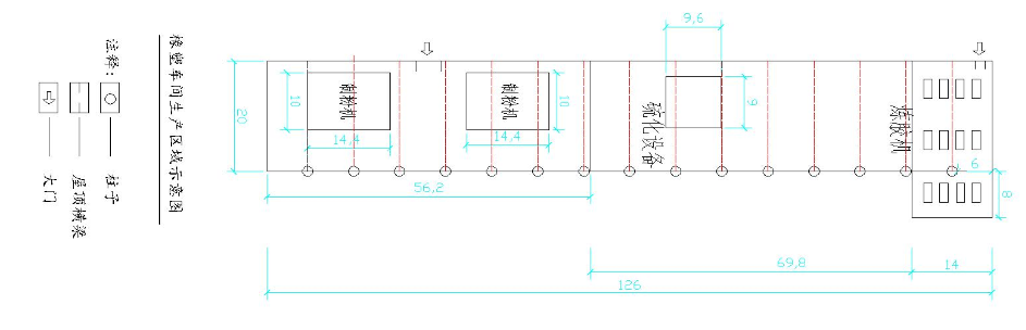 榆林水泥厂煤棚喷雾降尘方案