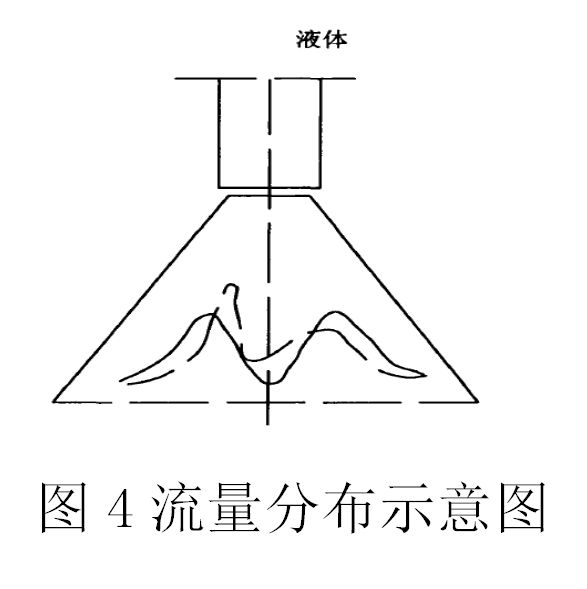 塔吊喷淋除尘系统安装方法