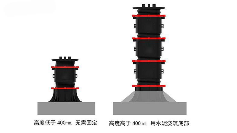 支撑架