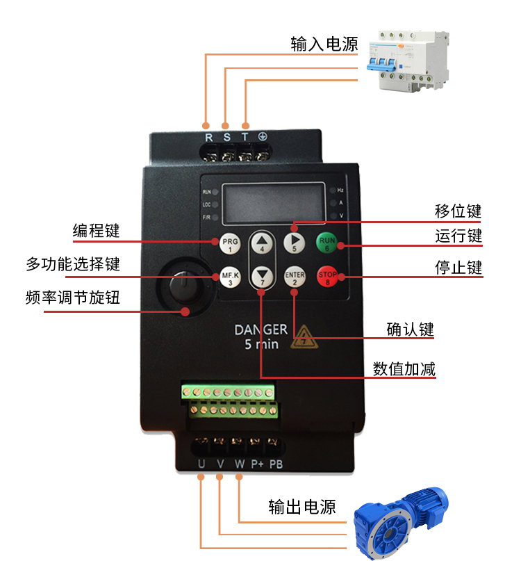 喷泉调速变频器